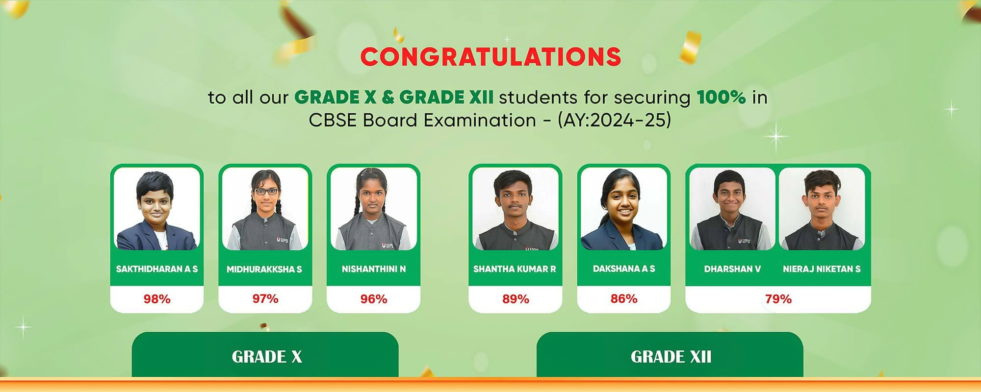 100 Result photo 2024-2025